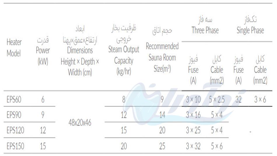 هیتر برقی سونا بخار برند MEGA SPA